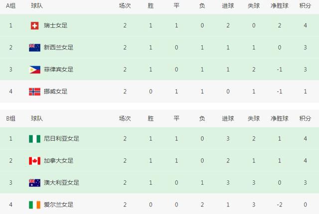 美女黄频视频免费国产大全